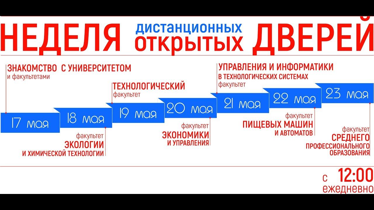 День открытых дверей ВГУИТ 20 мая 2020 смотреть онлайн