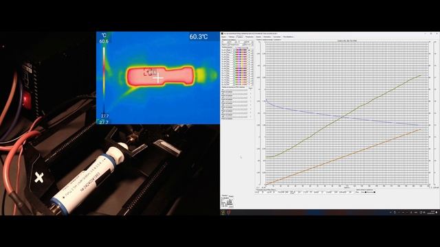АО Энергия ЛИЦ-2.5Н - Разряд 20A