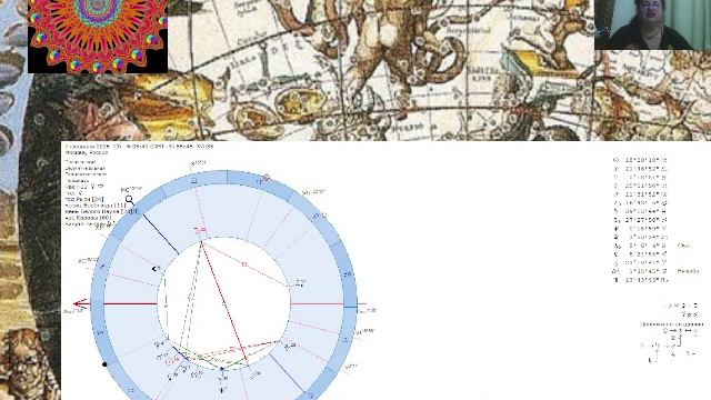 7 ФЕВРАЛЯ ГОРОСКОП ДНЯ