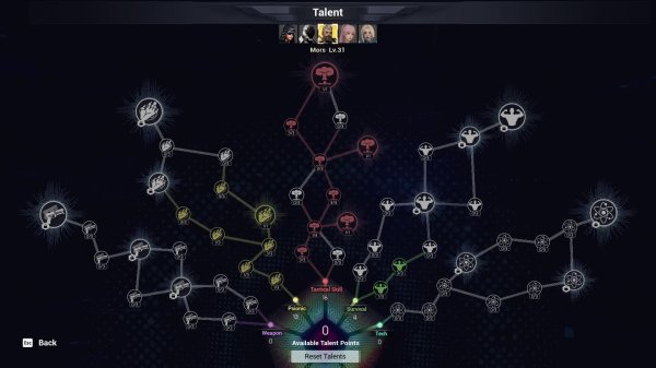 R.I.P. Reincarnation Insurance Program. Стрим №3