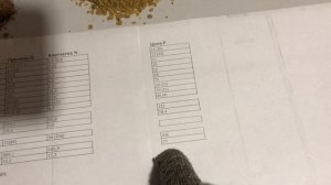 Дробленая зерносмесь комбикорм для кроликов состав своими руками