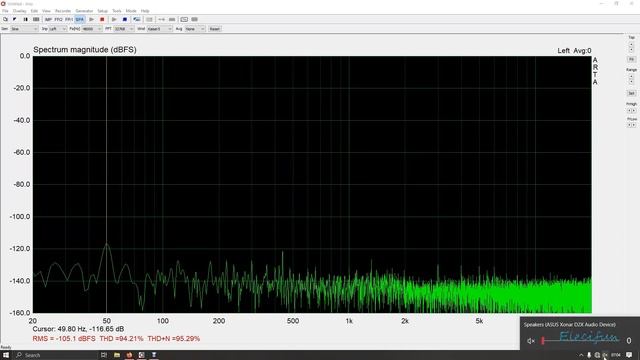 Naim NAP 140 (Aliexpress) THD,  THD+N & Frequency Response Results