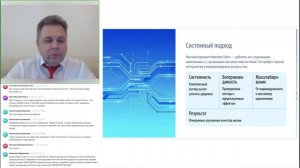 Вебинар: "Наука. Энергия. Будущее.
Imperium Valeo.