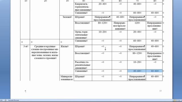 43. Оценка БМ МОР (IDW). Сфера. Настройки параметров моделирования и поиска данных. Micromine 2024 смотреть онлайн