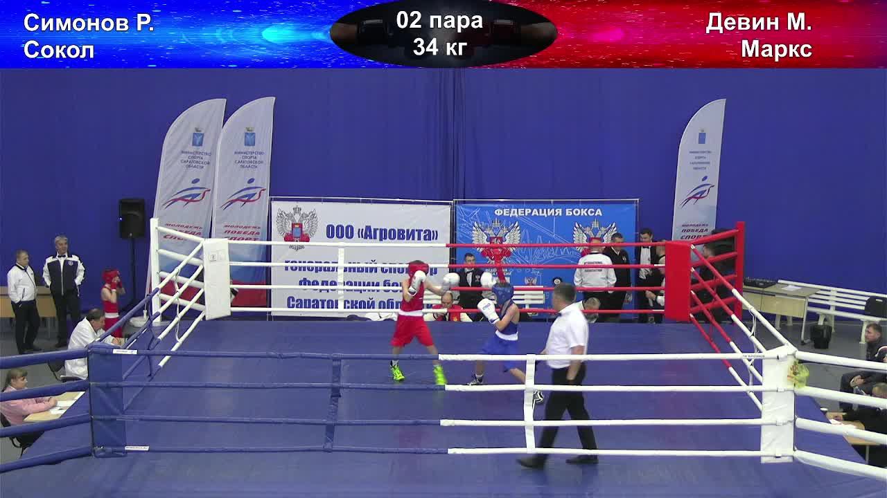 Чемпионат Саратовской области по боксу  2026г.