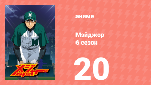 Мэйджор 6 сезон 20 серия «Мечта» (аниме-сериал, 2009)