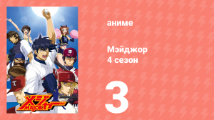 Мэйджор 4 сезон 3 серия «Я сделаю это!» (аниме-сериал, 2008)