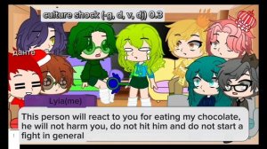 реакция 13 карт на дружбу Вару и ????