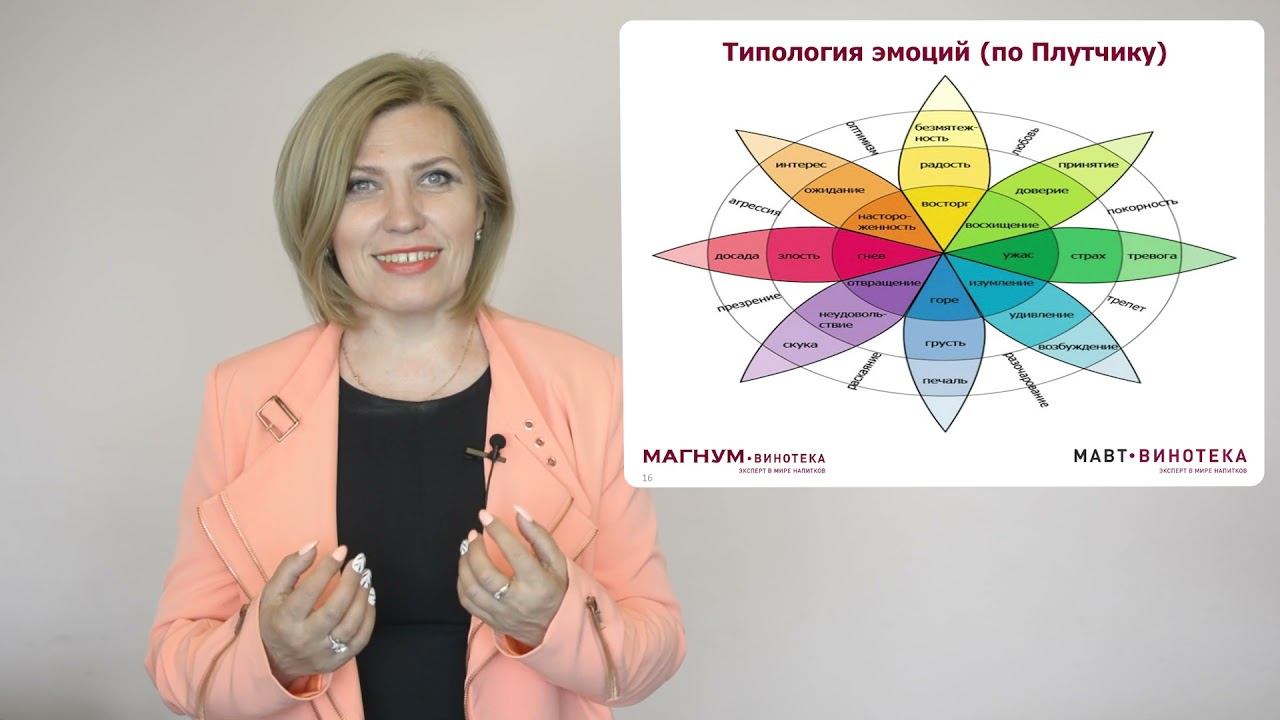2 Управление стрессом Продвинутый 2 смотреть онлайн