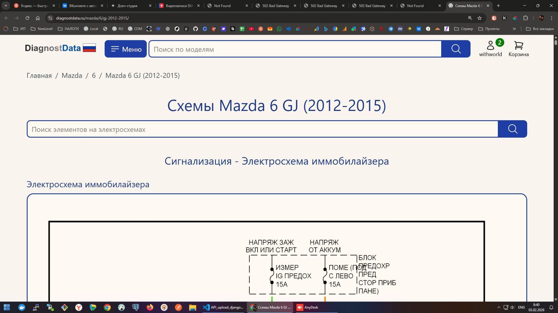 Схемы Mazda 6 GJ (2012-2015)