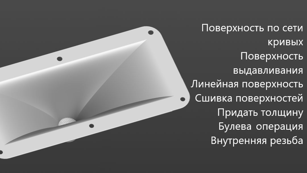 Как создать 3д модель Высокочастотного рупора поверхностями в Компас 3д Внутренняя резьба смотреть онлайн