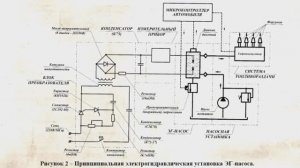 Эффект Юткина