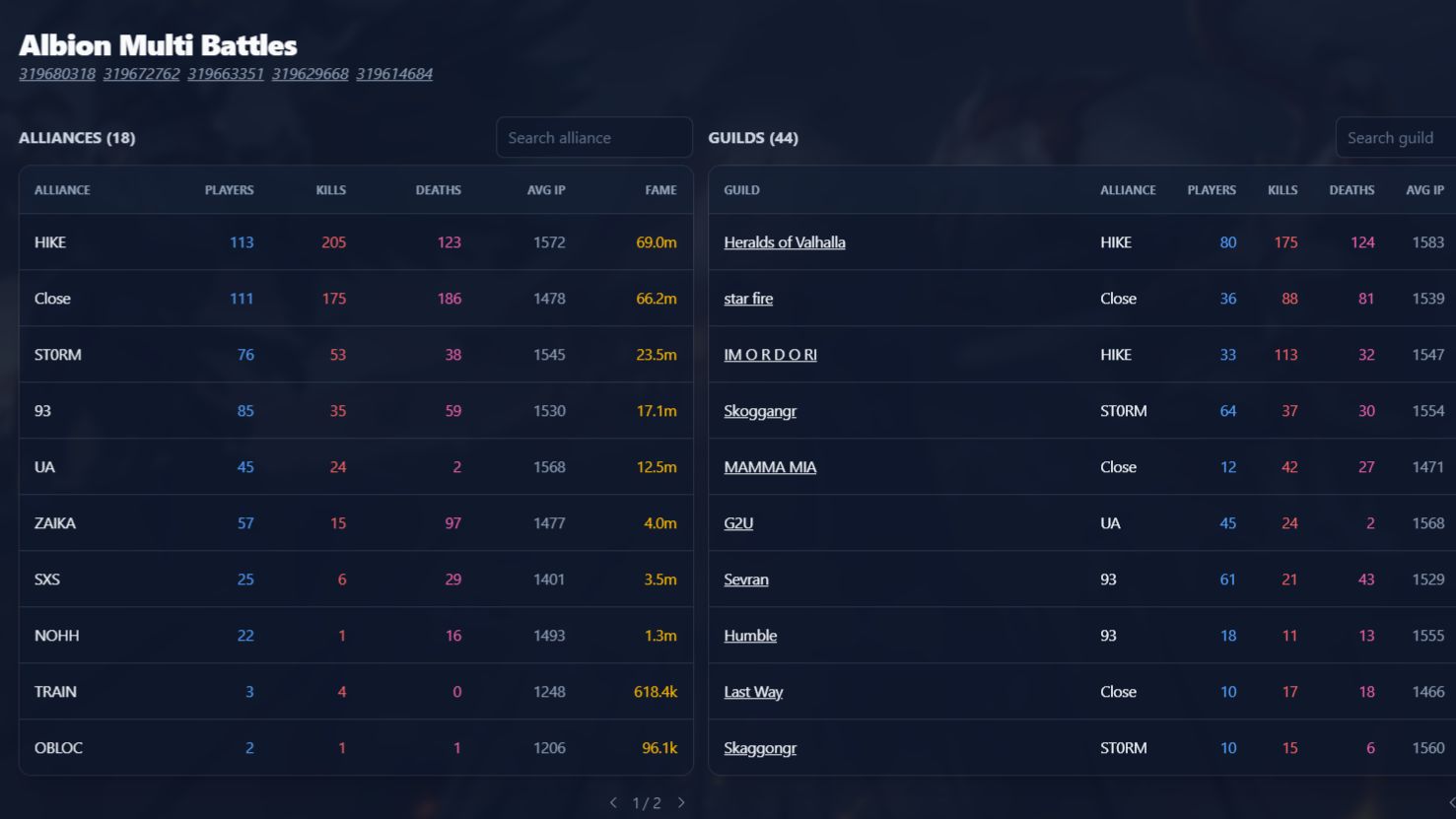 MORDOR+HIKE(ally) Vs STORM+UA+93