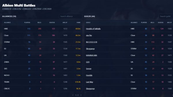 MORDOR+HIKE(ally) vs STORM+UA+93