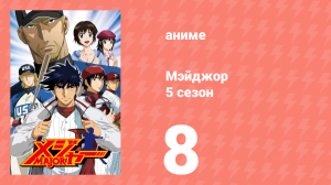 Мэйджор 5 сезон 8 серия «Всеобщие ожидания» (аниме-сериал, 2009)