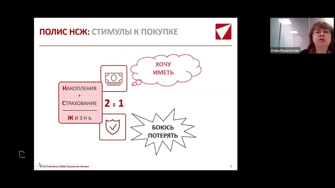 Выявление потребностей смотреть онлайн