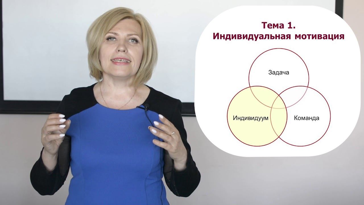Мотивирующее руководство смотреть онлайн