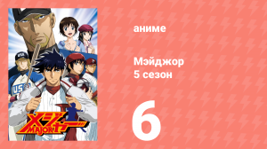 Мэйджор 5 сезон 6 серия «Фастбол без задней мысли» (аниме-сериал, 2009)