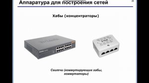 Информатика 751 гр. 10.02.2026. Компьютерные сети.