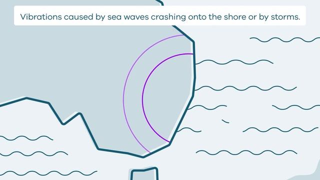 How Passive Seismic Surveys Work смотреть онлайн