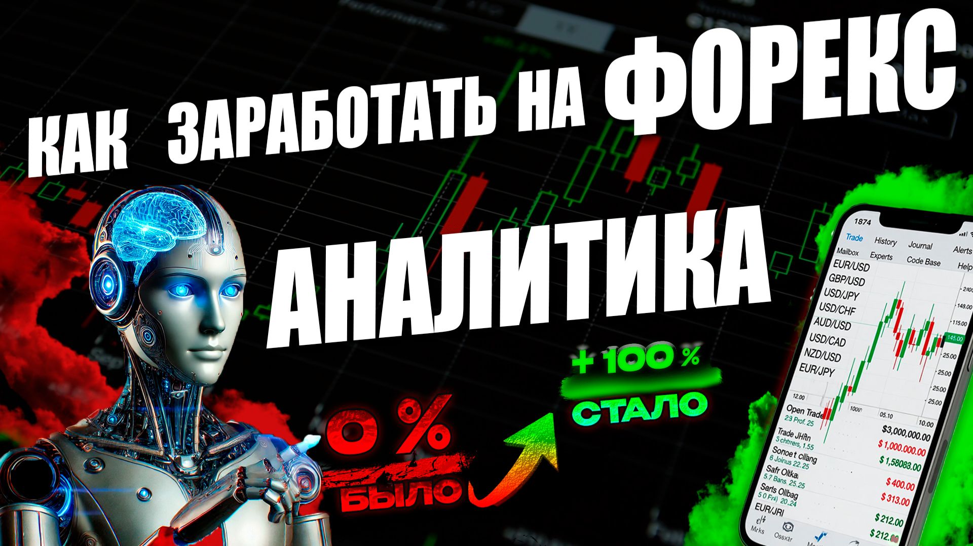 Как заработать на форекс Анализ валютных пар и криптовалют #форекс смотреть онлайн