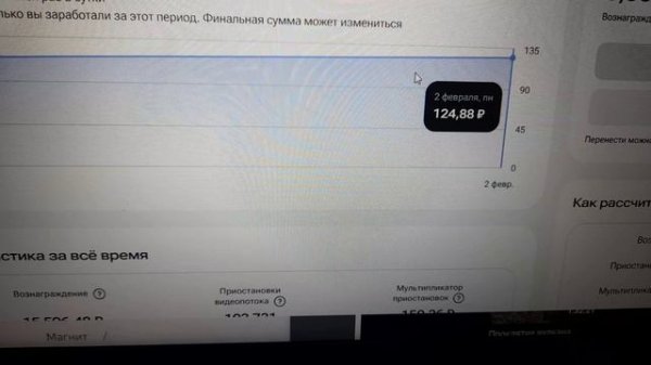 Ура! Нам платят за 29,30,31 января. Я чуточку ошибся!  03.02.2026