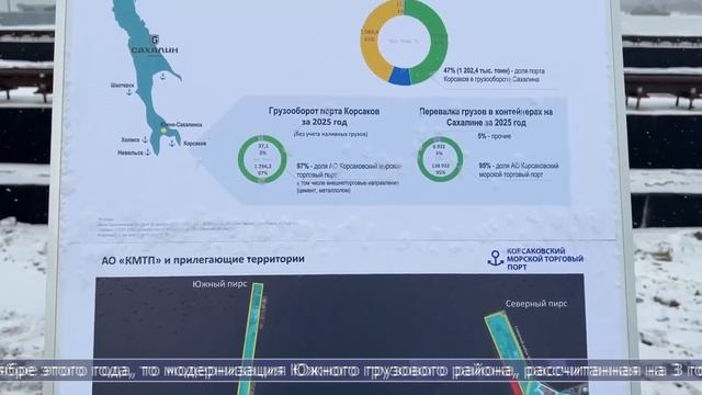 02.02.2026 Полпред Юрий Трутнев посетил ряд экономически важных для региона объектов смотреть онлайн
