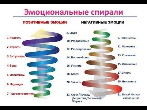 4 занятие 2019 02 23 20 00 10 смотреть онлайн