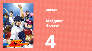 Мэйджор 4 сезон 4 серия «Это Высшая лига!» (аниме-сериал, 2008)