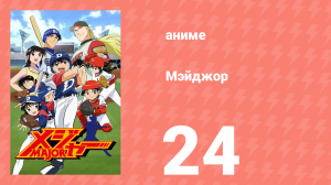 Мэйджор 1 сезон 24 серия «Догнать и обогнать!» (аниме-сериал, 2004)