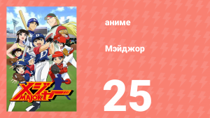 Мэйджор 1 сезон 25 серия «Все вместе» (аниме-сериал, 2004)