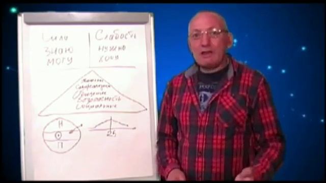 Работа с Подсознанием. Как изменить себя? Генерация нового поведения. #эзотерика #магия #астрал смотреть онлайн