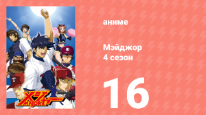 Мэйджор 4 сезон 16 серия «Я сыт по горло!» (аниме-сериал, 2008)