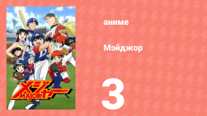 Мэйджор 1 сезон 3 серия «Я ненавижу тебя, папа!» (аниме-сериал, 2004)