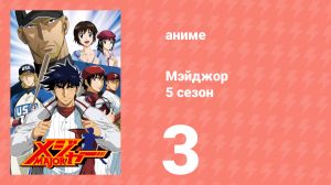 Мэйджор 5 сезон 3 серия «Национальная команда собирается!» (аниме-сериал, 2009)