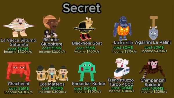 все брейнроты из укради брейнрот