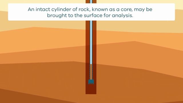 Stratigraphic Drilling смотреть онлайн
