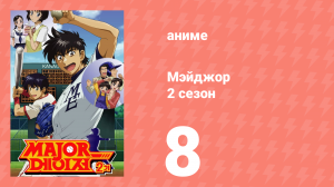 Мэйджор 2 сезон 8 серия «Ради чего...» (аниме-сериал, 2006)