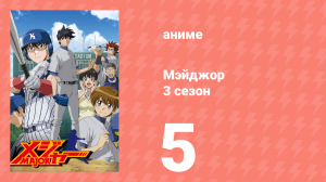Мэйджор 3 сезон 5 серия «Наше поле» (аниме-сериал, 2007)