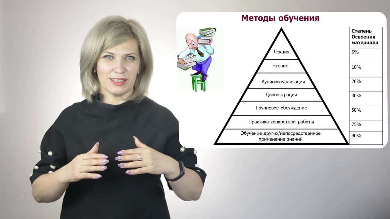 1 Учимся учить смотреть онлайн