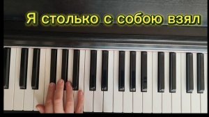 Мелодия песни " Привет" Женя Трофимов Пой легко
https://t.me/artlab_voice