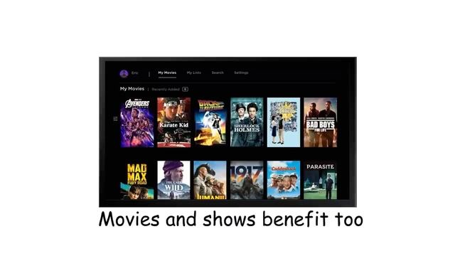 Every Monitor Panel Explained in 11 Minutes смотреть онлайн