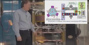 ТЕОРИЯ и ПРАКТИКА - Systems Free Energy