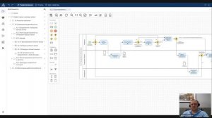 Бесшовное моделирование архитектуры: от потребностей стейкхолдеров бизнеса до архитектуры IT-решений