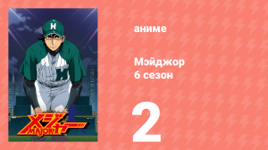 Мэйджор 6 сезон 2 серия «Дебют!» (аниме-сериал, 2009)