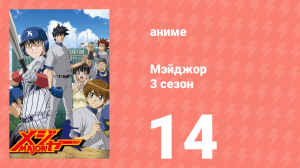 Мэйджор 3 сезон 14 серия «Сила воли против силы воли» (аниме-сериал, 2007)