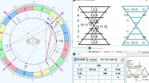 ПРОГНОЗ на 4 ФЕВРАЛЯ, СРЕДА, день ЛЮБВИ, 2026,эпохи Водолея,5й К.расы 2й Солнечной системы.МНШУ