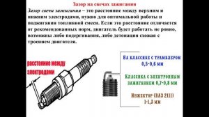4-5.02.2026- 541 гр., Устройство авто- Свечи зажигания