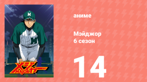 Мэйджор 6 сезон 14 серия «Ответственность Аса» (аниме-сериал, 2009)