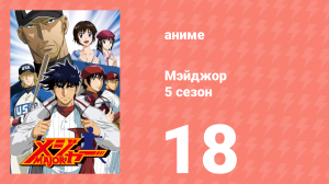 Мэйджор 5 сезон 18 серия «Место обещания» (аниме-сериал, 2009)